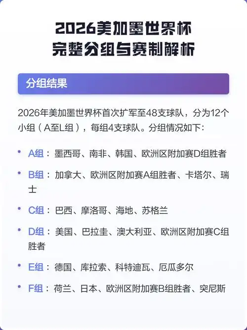 篮球规则风暴来袭！全新备战模式将颠覆NBA与CBA格局