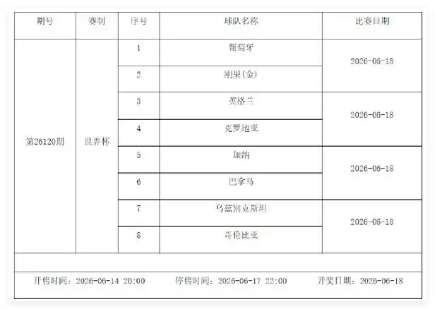 世界杯激战正酣，综合体育迎来全明星周末：乒乓球/斯诺克/UFC看点拉满