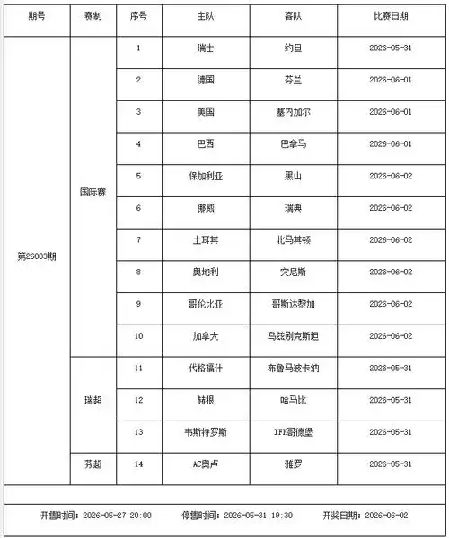欧冠决赛引爆足坛！5月29日至6月4日赛程：停售两期，巅峰对决一触即发
