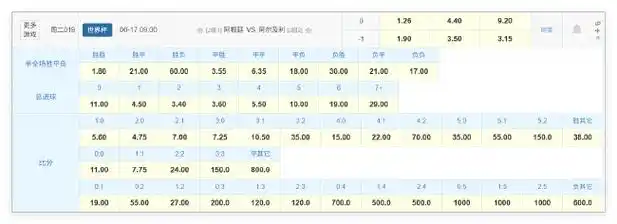卫冕冠军勇士新季首战！数据解读“北非之狐”魔术能否爆冷小胜