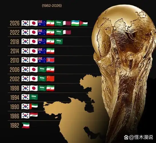 世界杯第9日悬念迭起：巴西绝境求生，美国重返福地盼奇迹